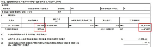 小米集團(tuán)：回購215萬股共耗資約4487萬港元